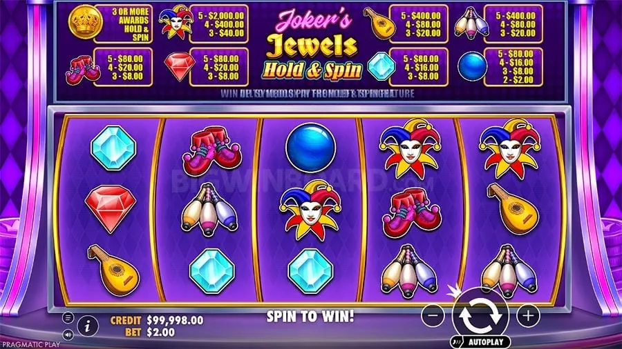 wjslot Sic Bo Betting Strategies