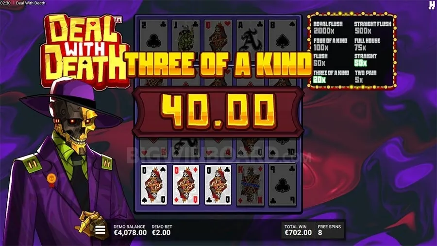 wjslot History of Popular Casino Games